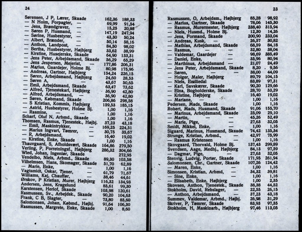 skattebog_1923-1924-13