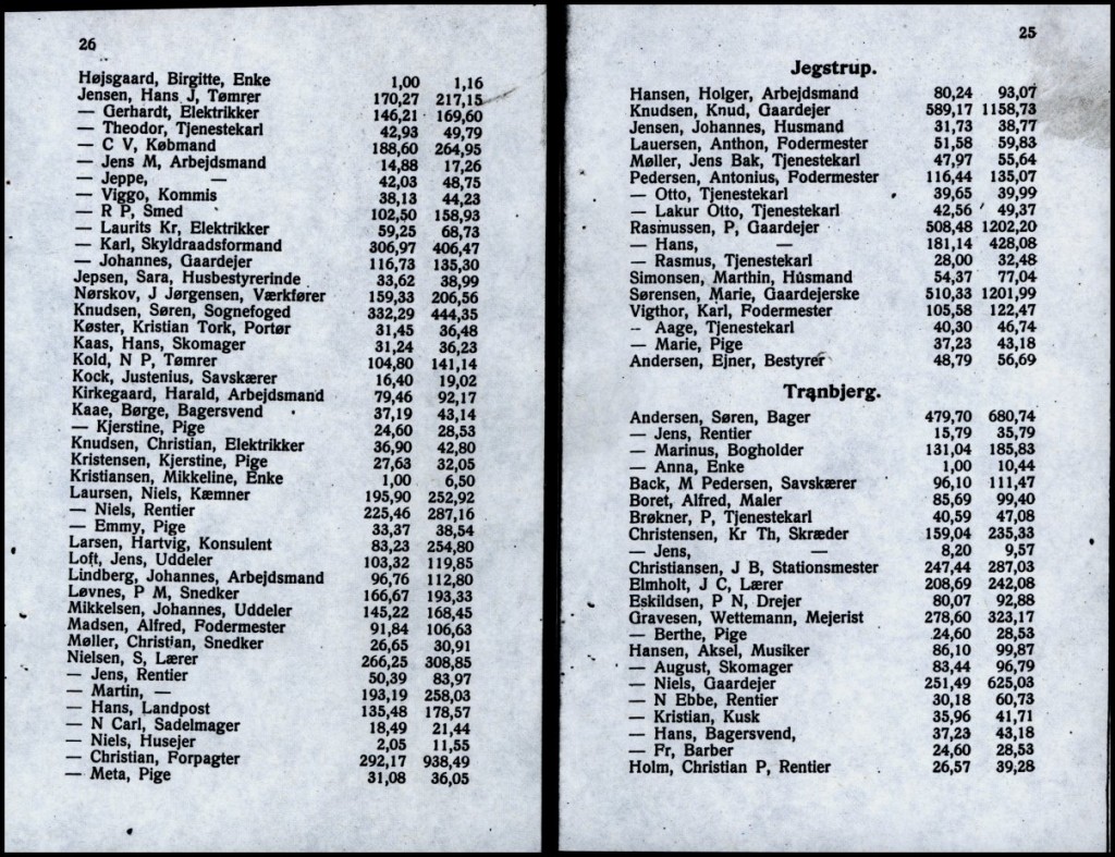 skattebog_1923-1924-14