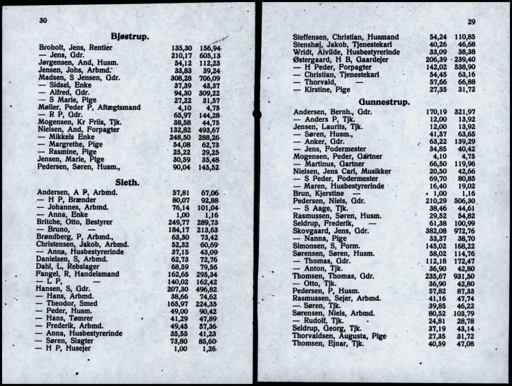 skattebog_1923-1924-16